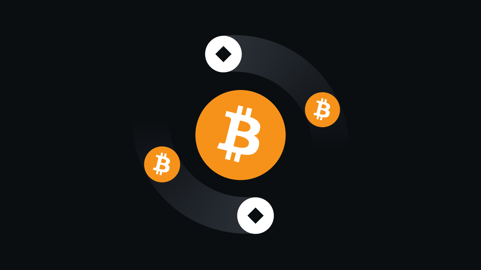 安全合规交易入口